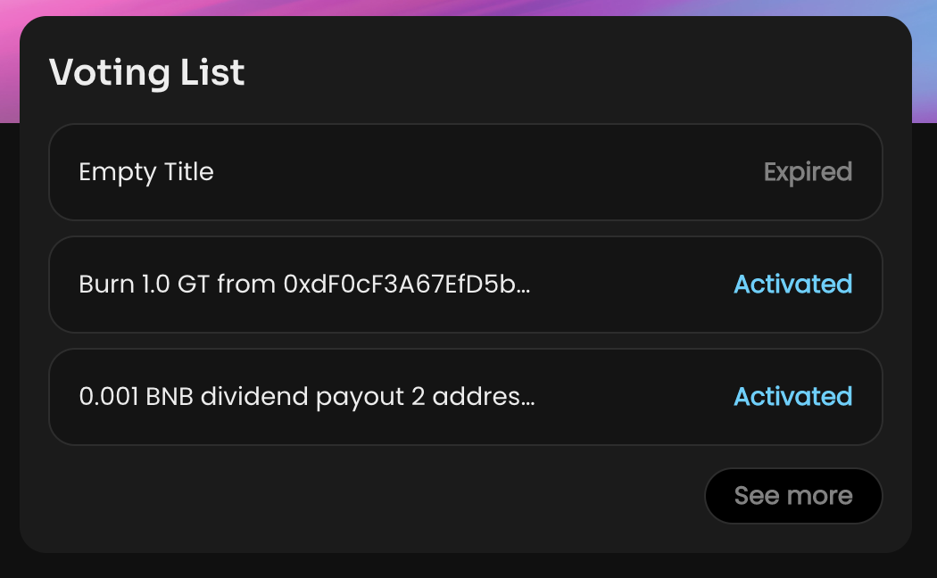 Voting List widget